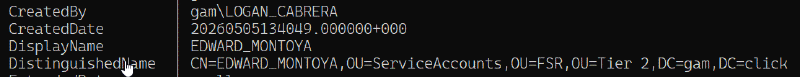 Who added the user