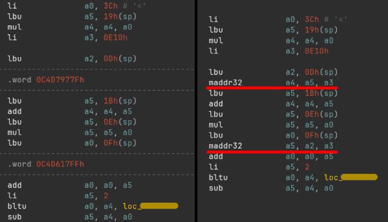 IDA Pro listings before and after our extension