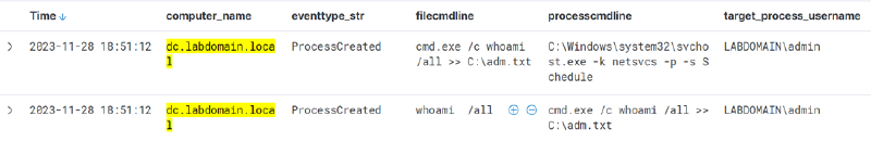 События запуска запланированной задачи