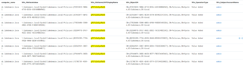 Изменение атрибута gPCFileSysPath при создании нового GPO
