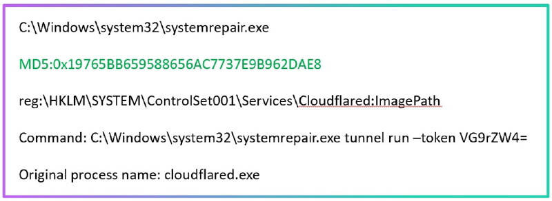A service that looks like legal