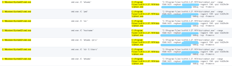 Пример зазведки через 1С